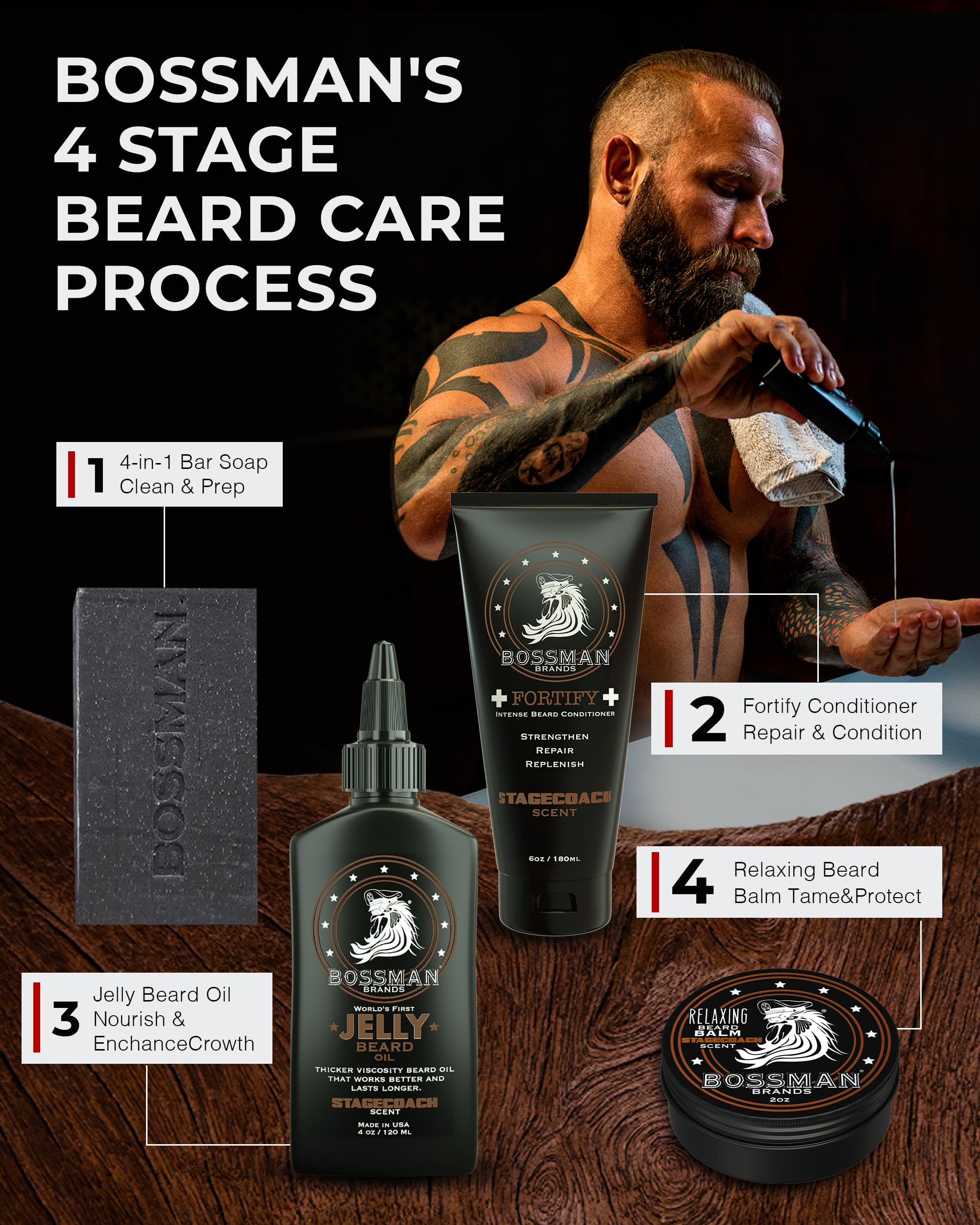 Bossman Stagecoach scent blends leather, tobacco, bourbon for refined masculine aura.