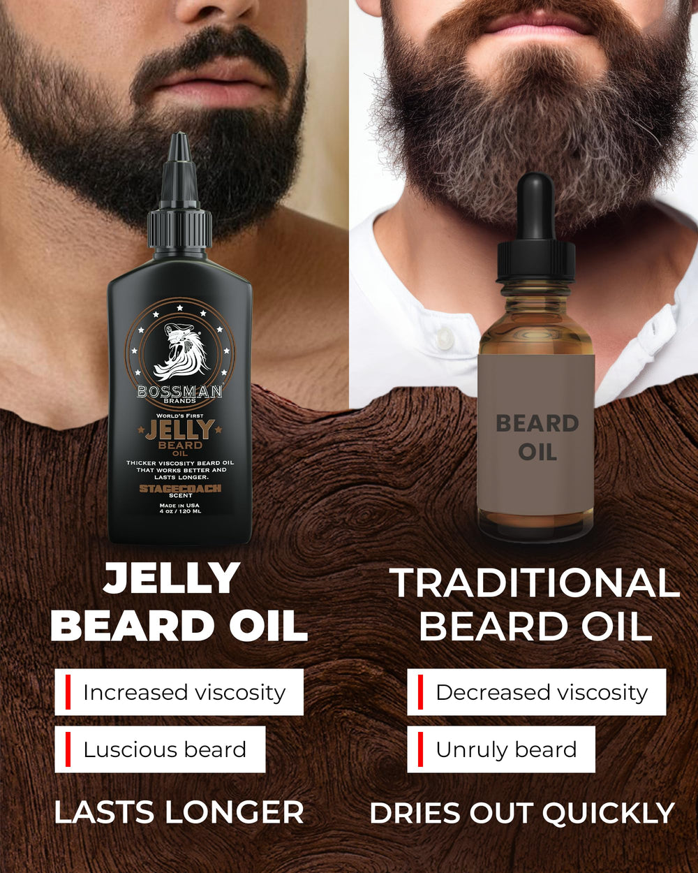 Bossman Beeswax and natural oils lock in moisture for lasting beard shape.
