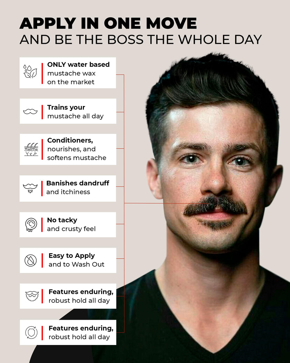 Bossman MUDstache application is smooth and even