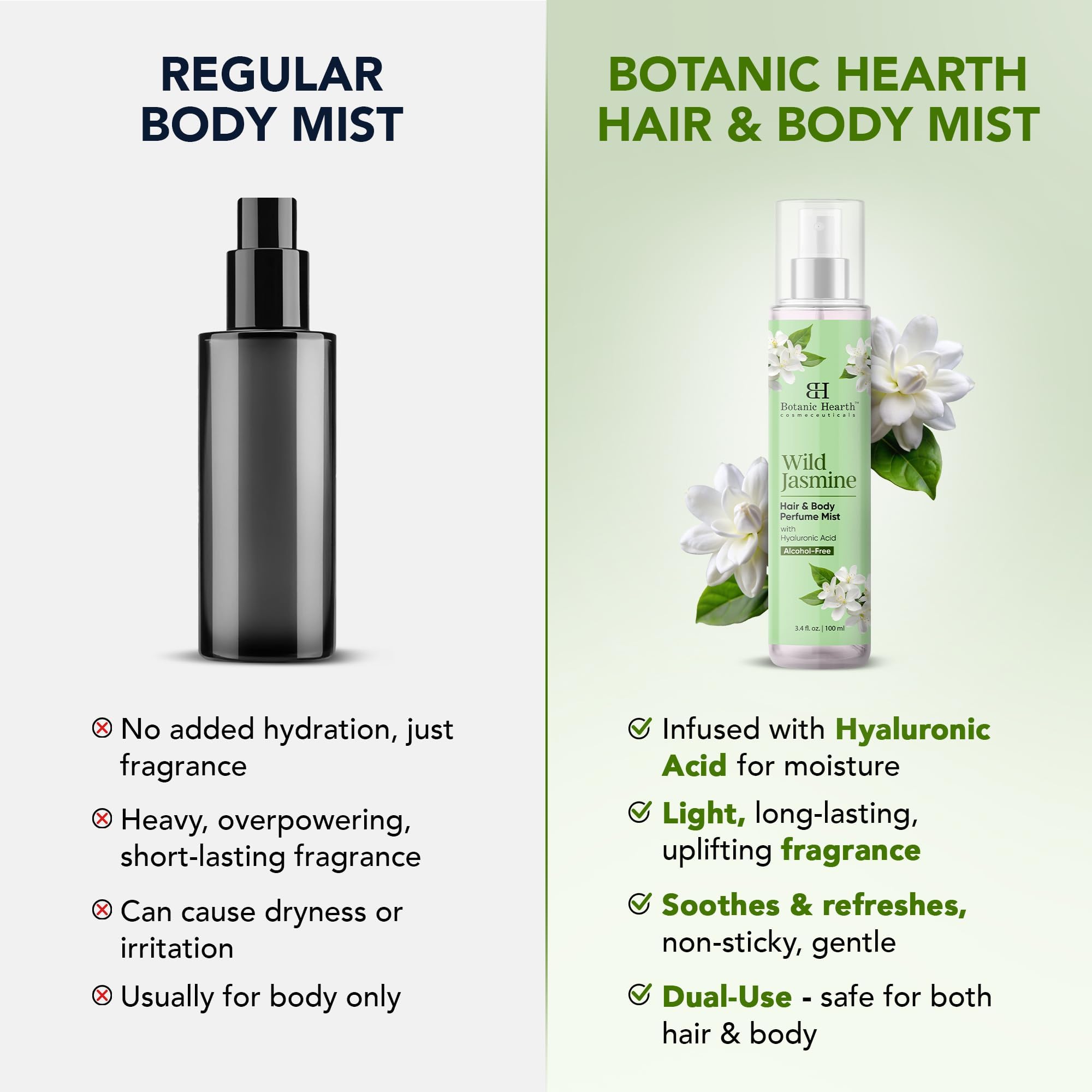 Botanic Hearth All-day freshness for skin and hair on busy days