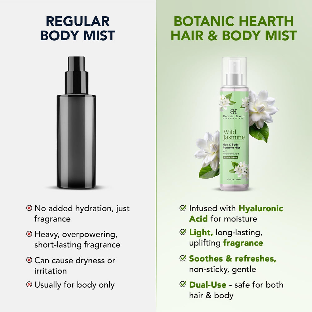 Botanic Hearth All-day freshness for skin and hair on busy days