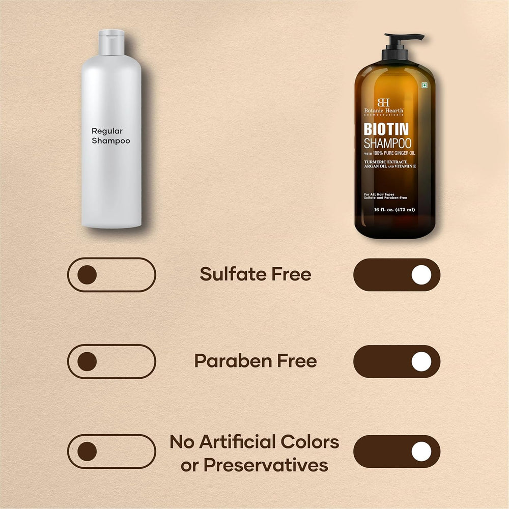 Botanic Hearth Biotin Shampoo muestra extracto de cúrcuma para brillo natural.