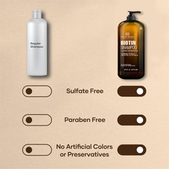 Botanic Hearth Biotin Shampoo muestra extracto de cúrcuma para brillo natural.
