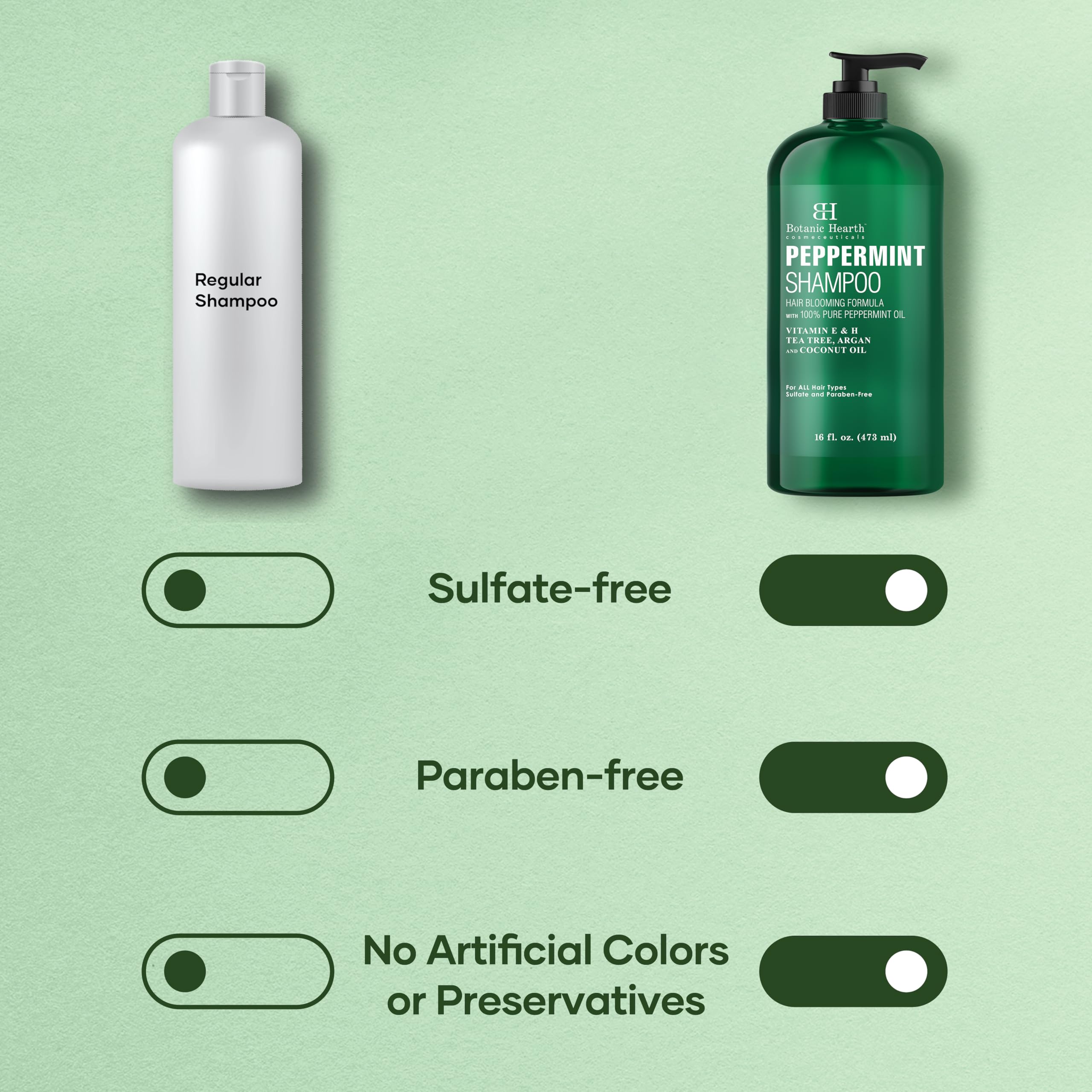 Botanic Hearth Champú de Menta espuma: enjuague agradable y cabello brillante