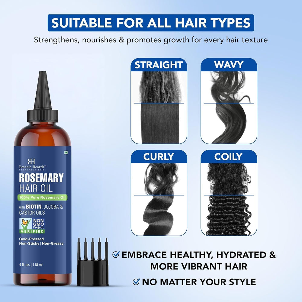 Botanic Hearth Ingredientes Naturales Romero, Jojoba y Castor para nutrir el cabello.
