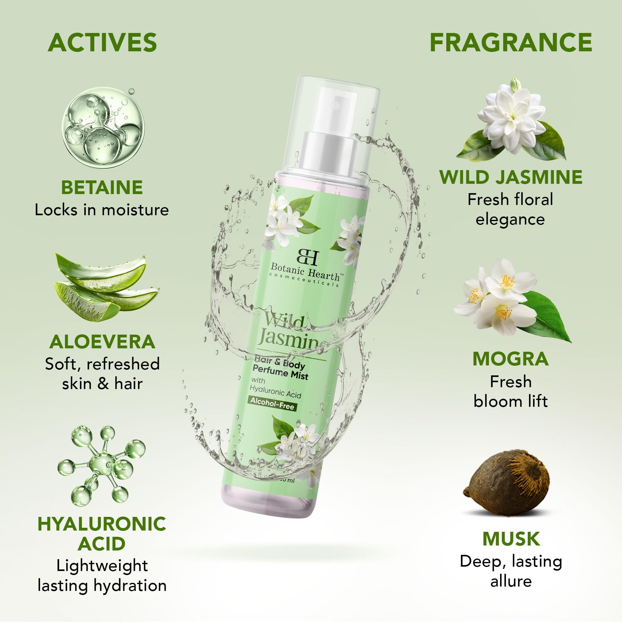 Botanic Hearth Jasmine Hair Perfume & Body Mist packaging box showcases elegant design