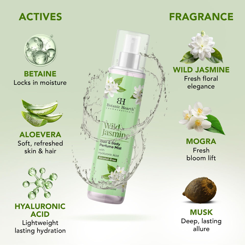 Botanic Hearth Jasmine Hair Perfume & Body Mist packaging box showcases elegant design