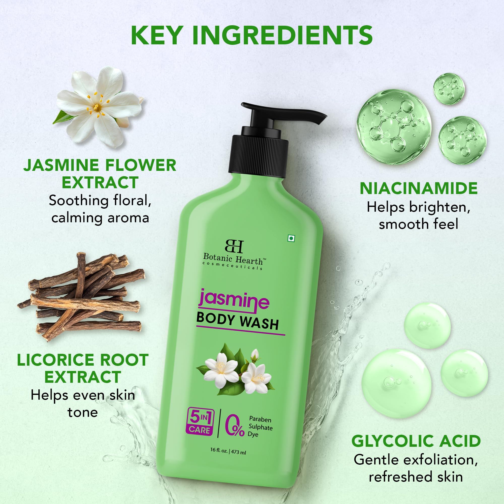 Botanic Hearth Jazmín: espuma suave que limpia sin irritar la piel.