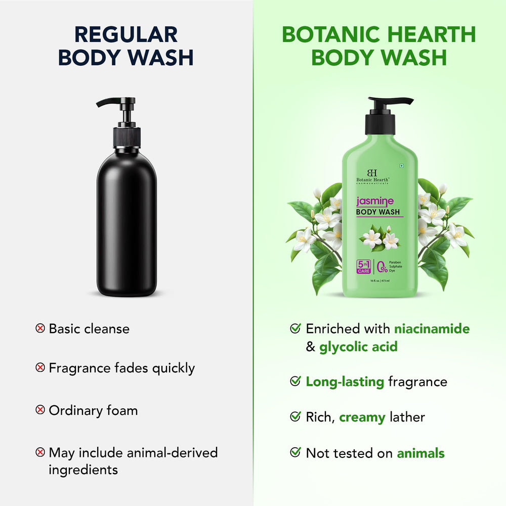 Botanic Hearth Jazmín: textura cremosa que deja la piel suave y nutrida.