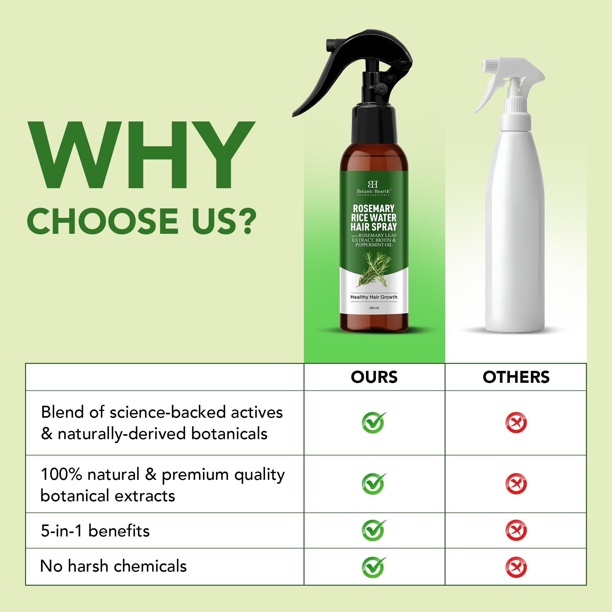 Botanic Hearth niebla detox para cuero cabelludo, calma irritación y controla grasa.