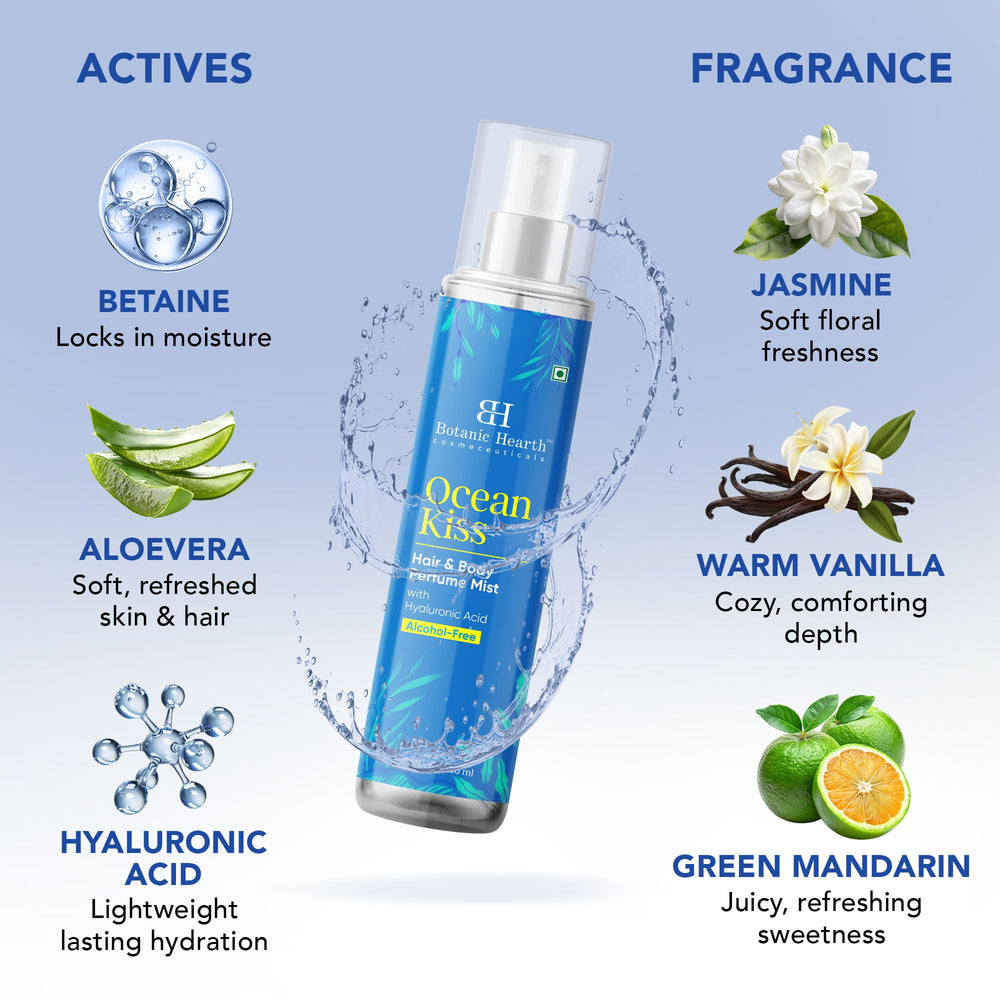 Botanic Hearth Ocean Kiss hyaluronic-detail emphasizes hydrating ingredient.