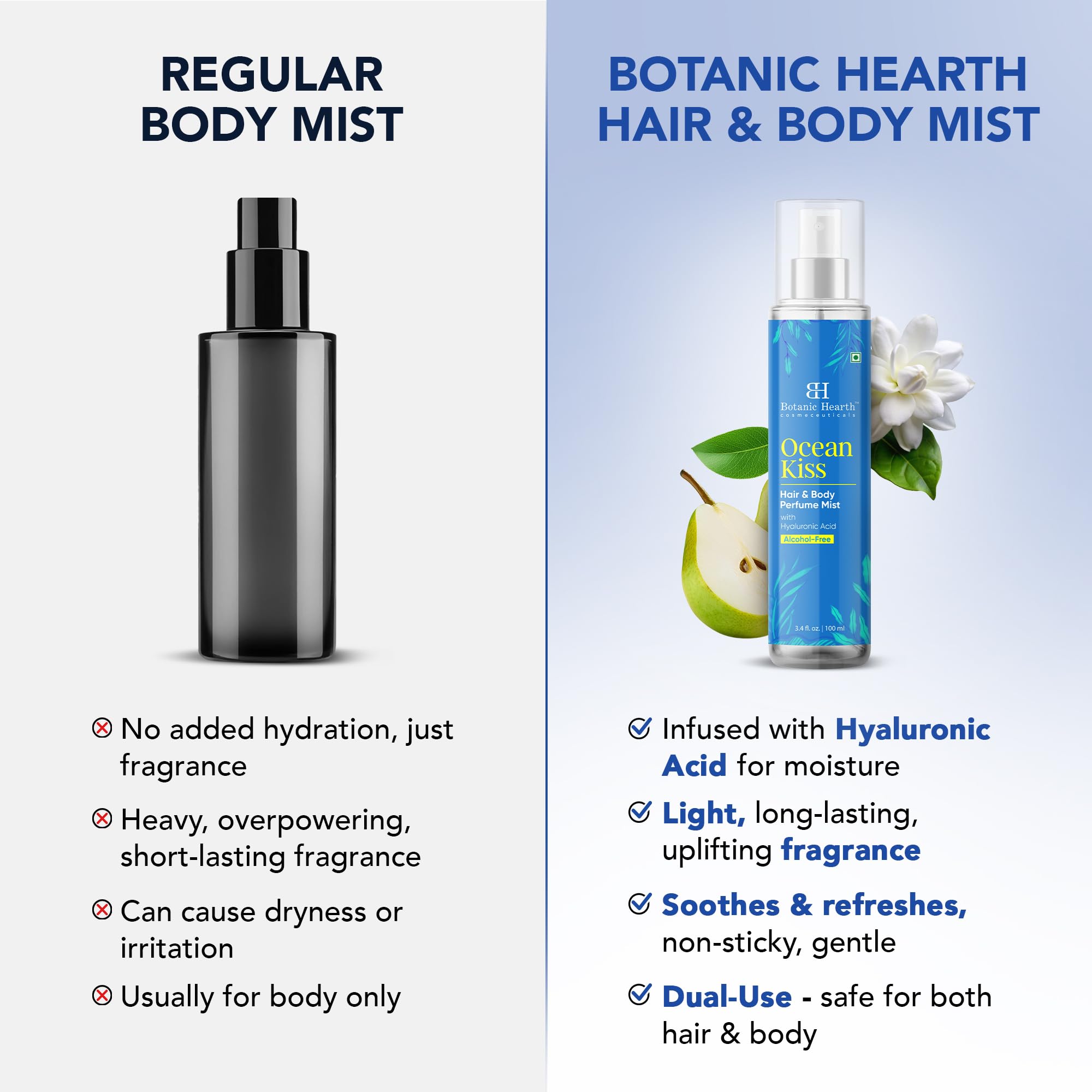 Botanic Hearth Ocean Kiss ingredient-spotlight highlighting hyaluronic acid for hydration.