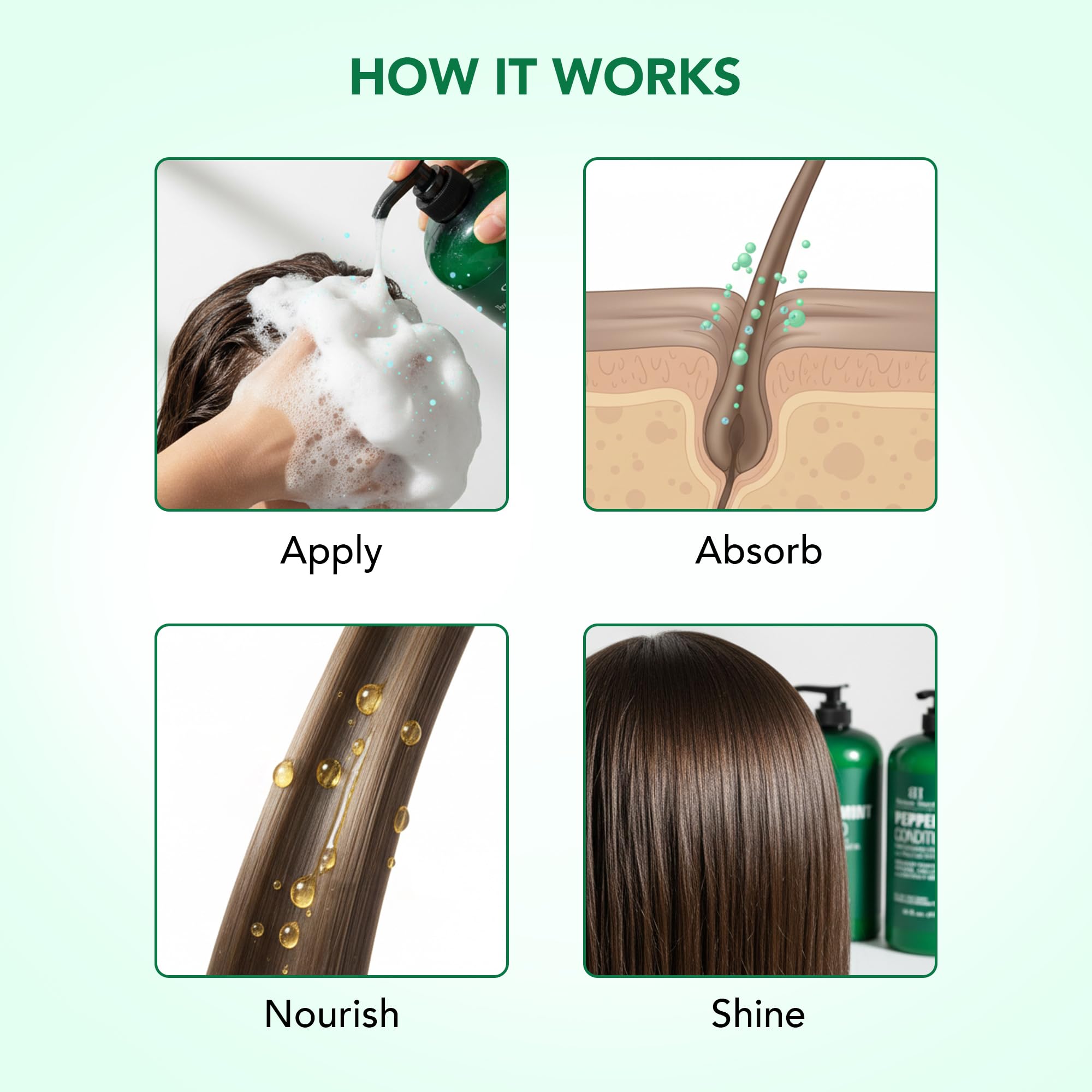 Botanic Hearth bottle highlights vitamin E and keratin ingredients.