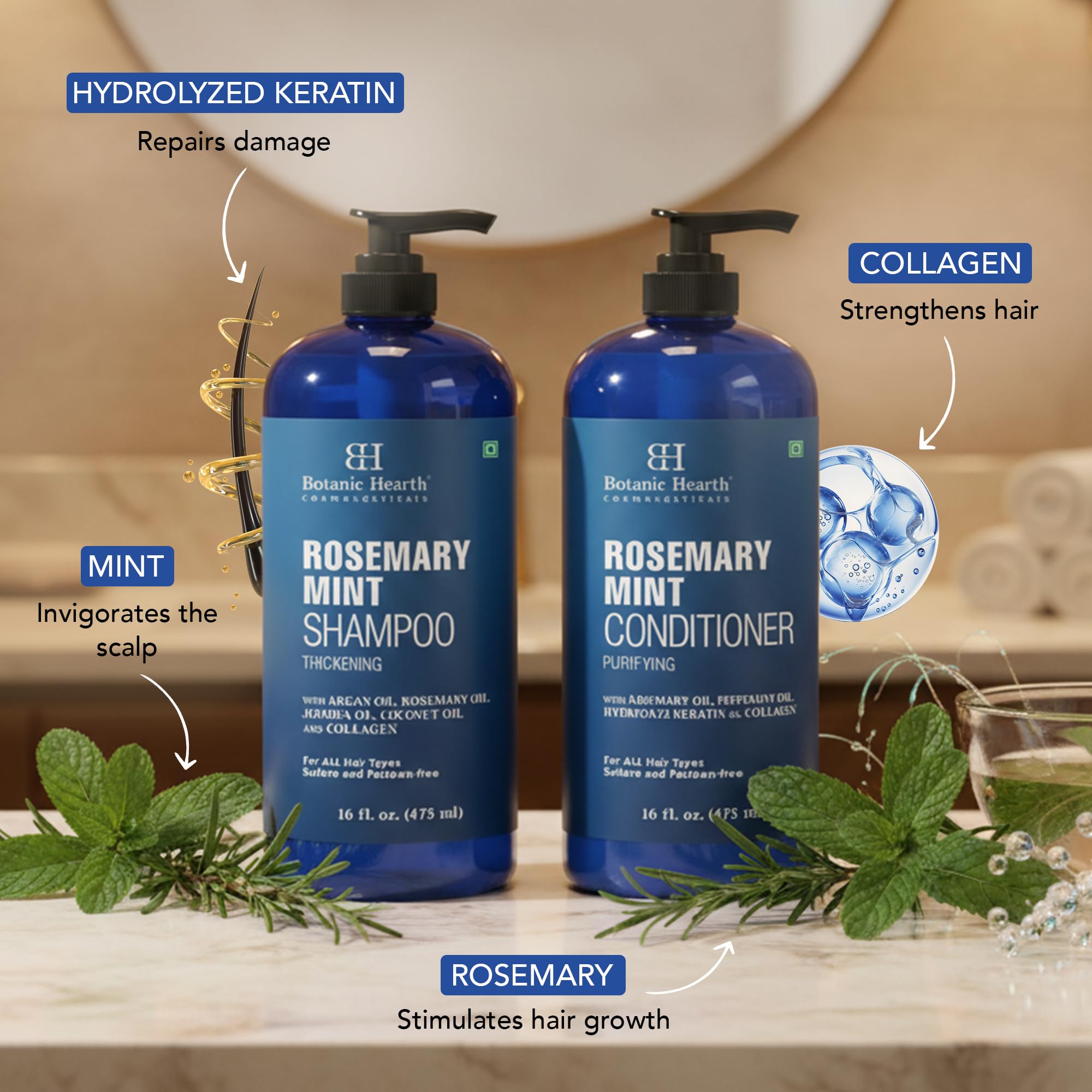 Botanic Hearth Rosemary Mint set packaging displayed for purchase