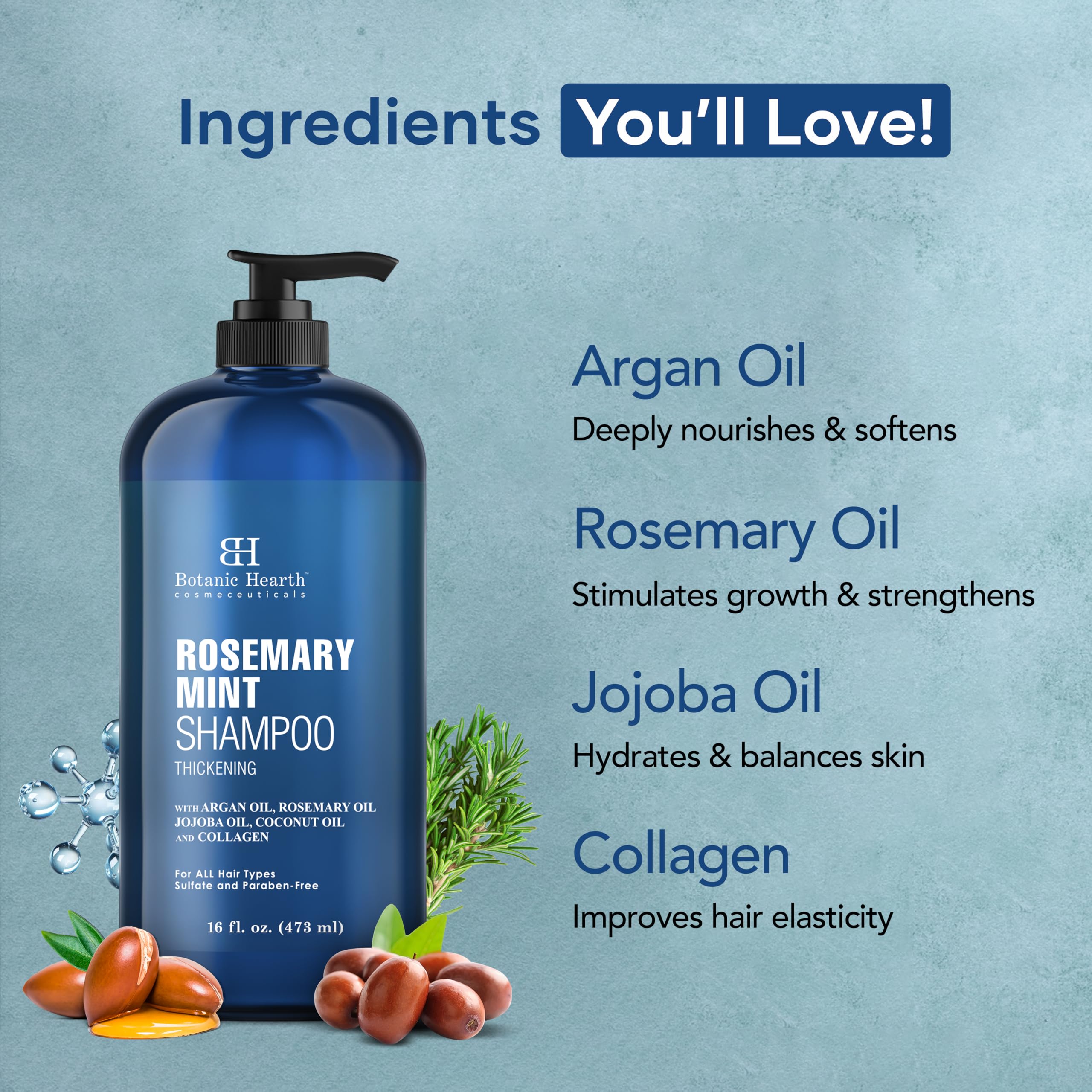 Botanic Hearth rutina diaria de ducha cabello con productos Botanic Hearth