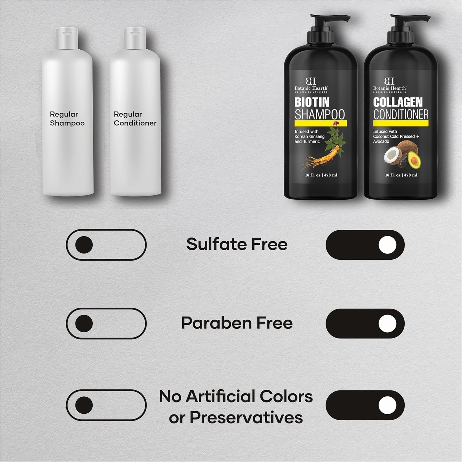 Turmeric golden tones in the product imagery suggesting conditioning benefits