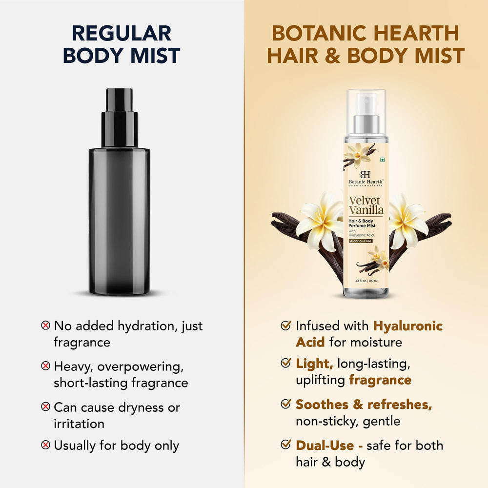 Botanic Hearth Vanilla Mist label close-up, premium fragrance without drying alcohol