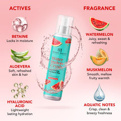 Botanic Hearth Watermelon fragrance closeup highlights juicy aroma and vibrant packaging.