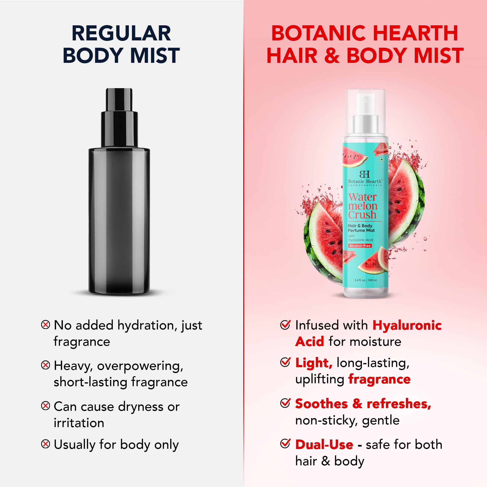 Botanic Hearth Watermelon spray on skin or hair for fresh daily routine.