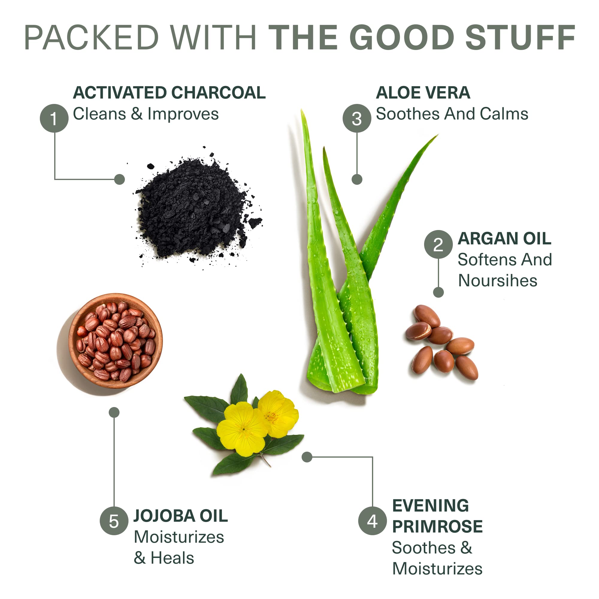 Botanic Tree Men skincare routine application detail for a simple morning ritual.