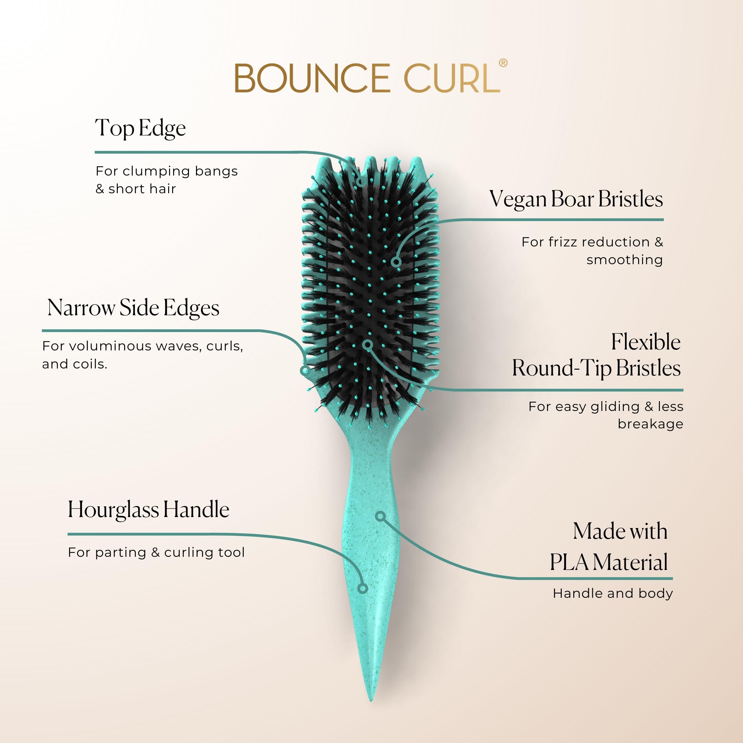 Bounce Curl Volume EdgeLift Brush vent detail speeds drying and reduces frizz.
