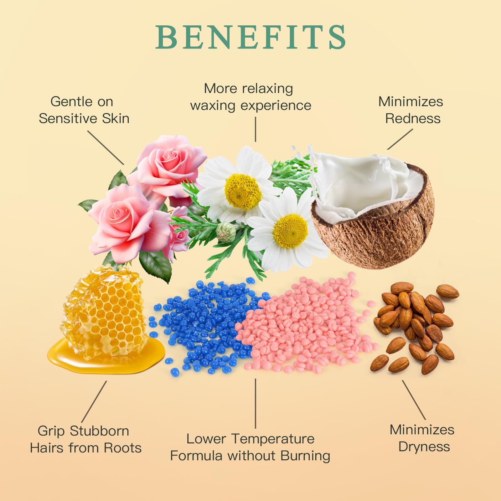 Bouvetan wax beads aftercare with aloe to calm redness.