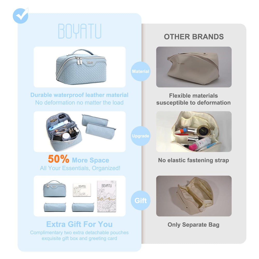 BOYATU large-capacity makeup organizer displays multiple pockets for travel gear.