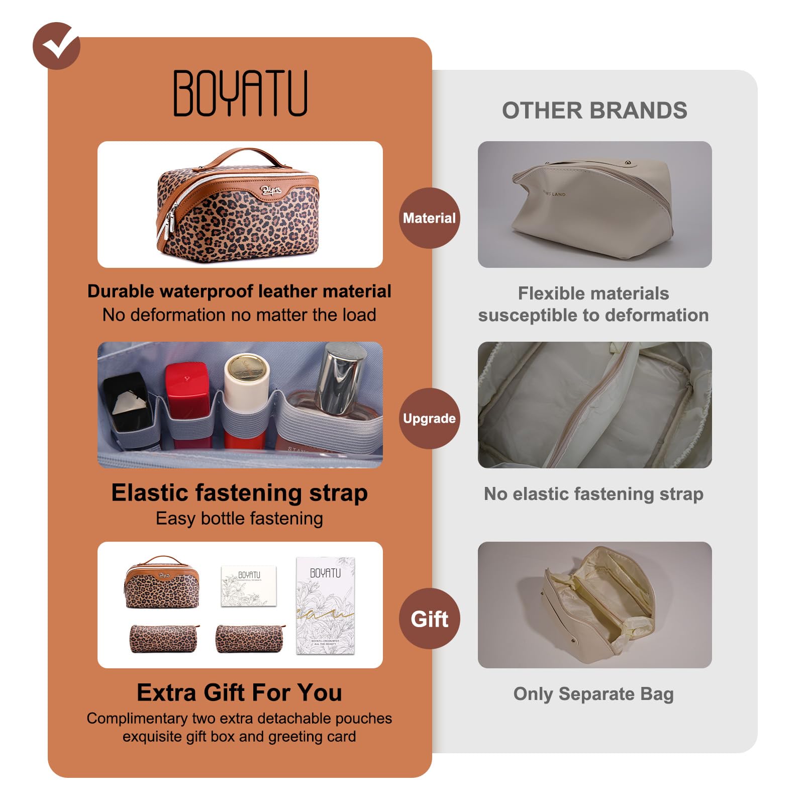Boyatu three-piece makeup bag set keeps cosmetics neatly grouped