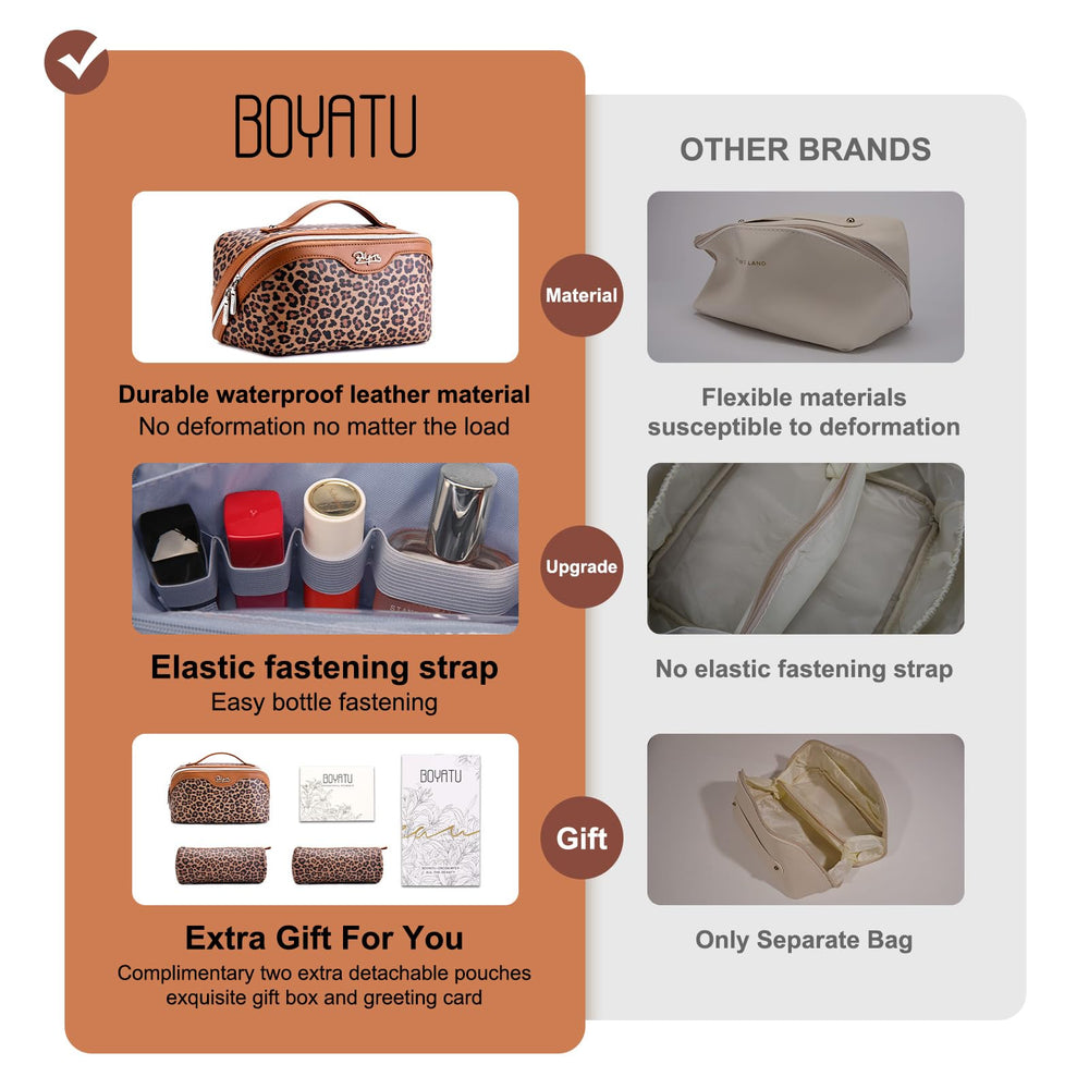 Boyatu three-piece makeup bag set keeps cosmetics neatly grouped