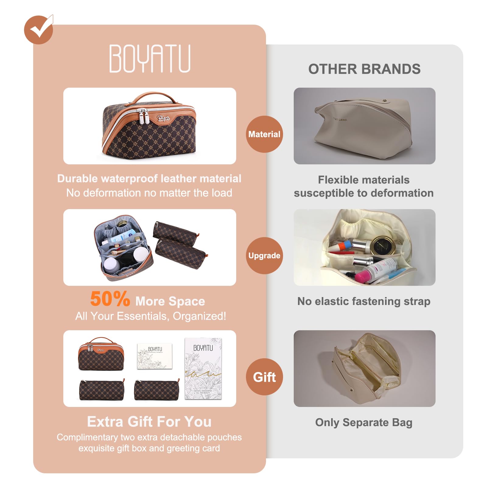 BOYATU vegan leather makeup bag showcases waterproof, sturdy construction.