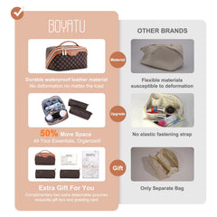 BOYATU vegan leather makeup bag showcases waterproof, sturdy construction.
