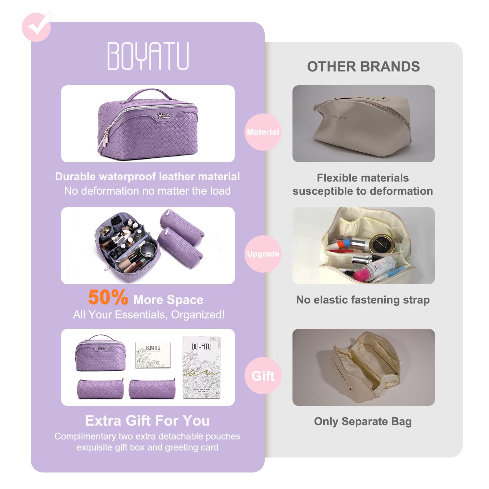 BOYATU waterproof surface close-up, protecting cosmetics during travel scenarios.