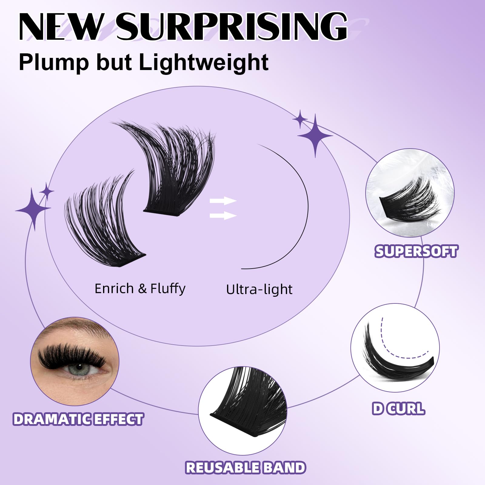 BQaugen easy 4-step application supports at-home DIY lash applications.