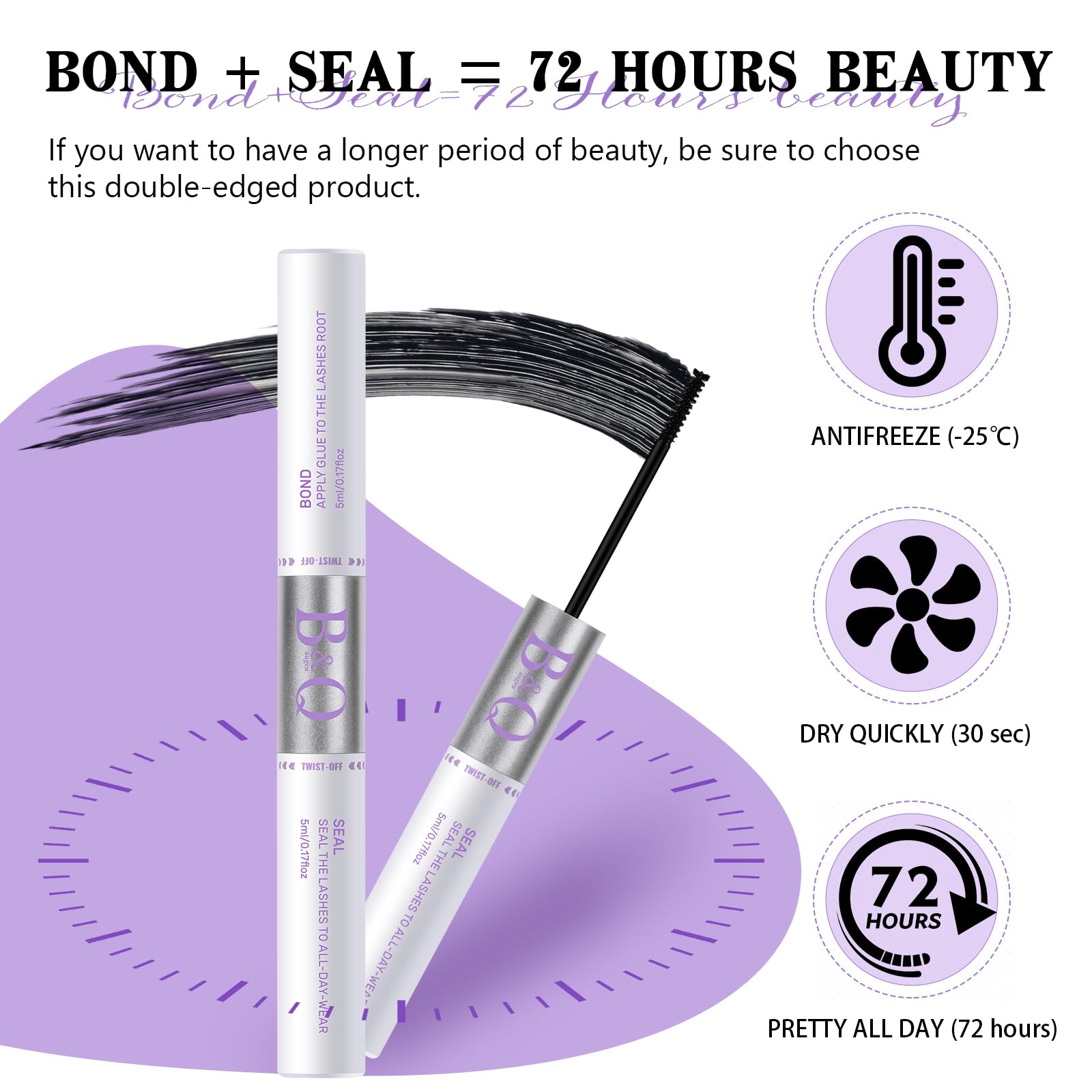 Applying B&Qaugen lash seal for longer wear