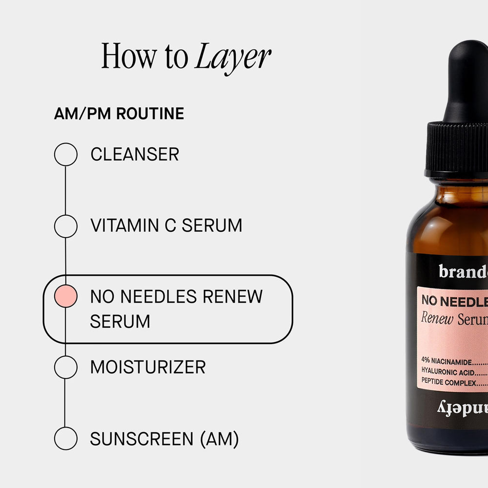 Brandefy No Needles serum with Vitamin E and Green Tea benefits on label.