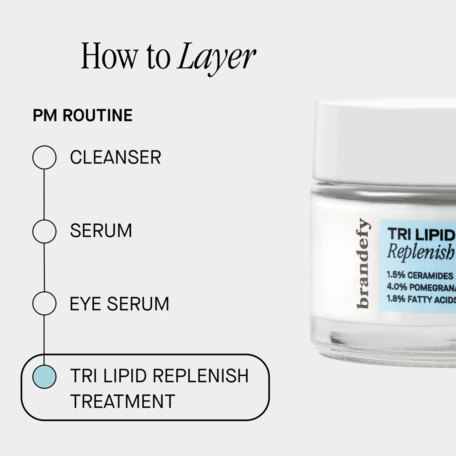 Brandefy Tri Lipid Replenish packaging detail highlighting design