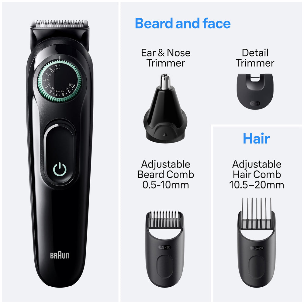 Braun washable heads shown for easy cleaning after use
