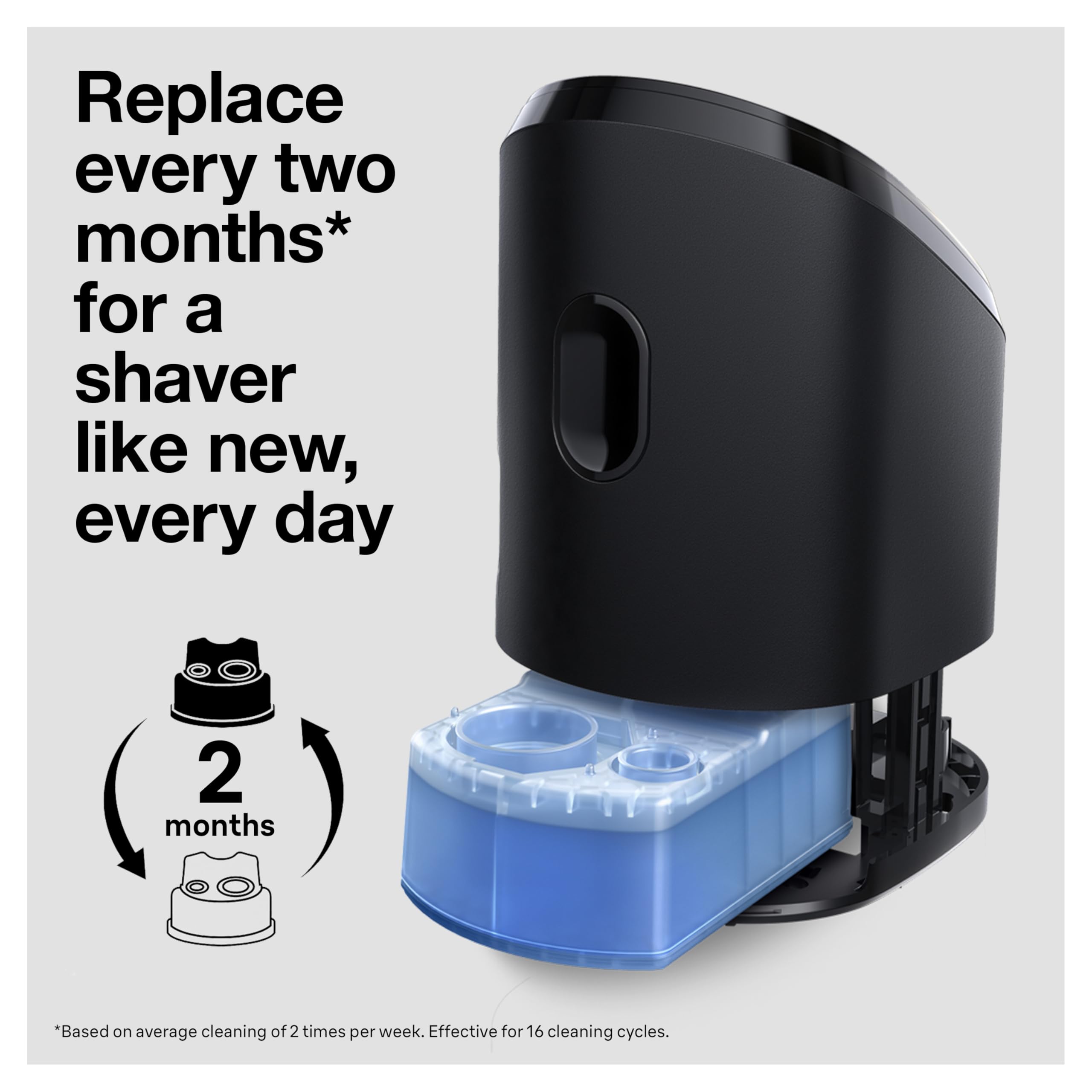 Braun Clean & Renew reminder for a hygienic, close shave