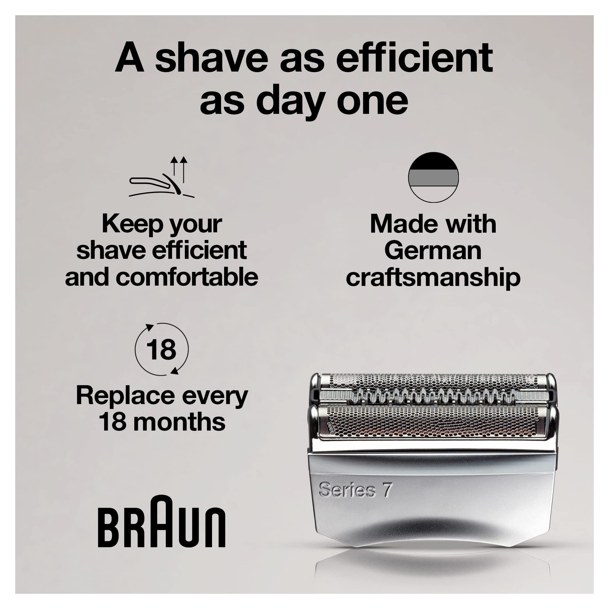 Braun head detail closeup highlighting durable materials and finish.