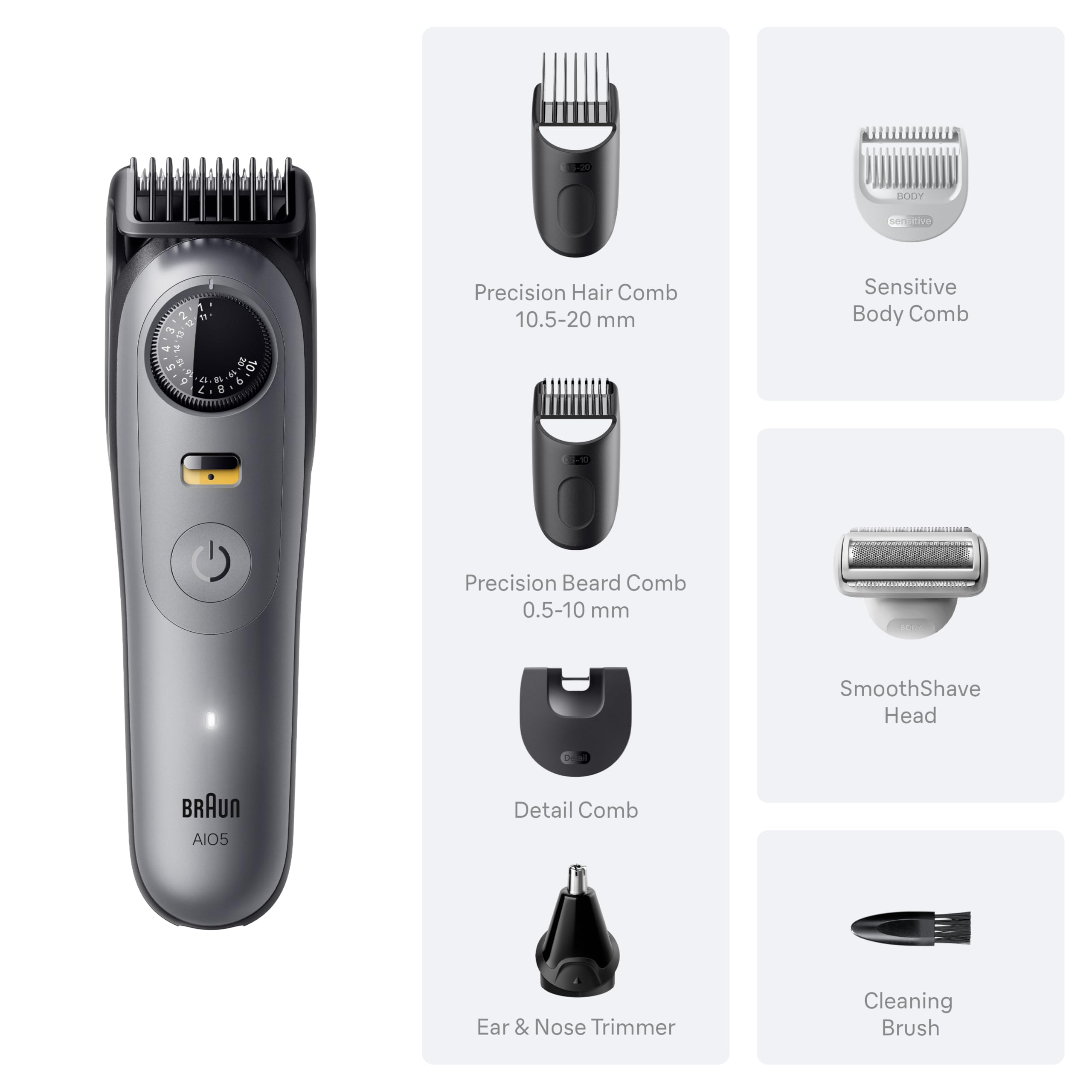 Close-up of SmoothShave head delivering gentle, skin-friendly shaves
