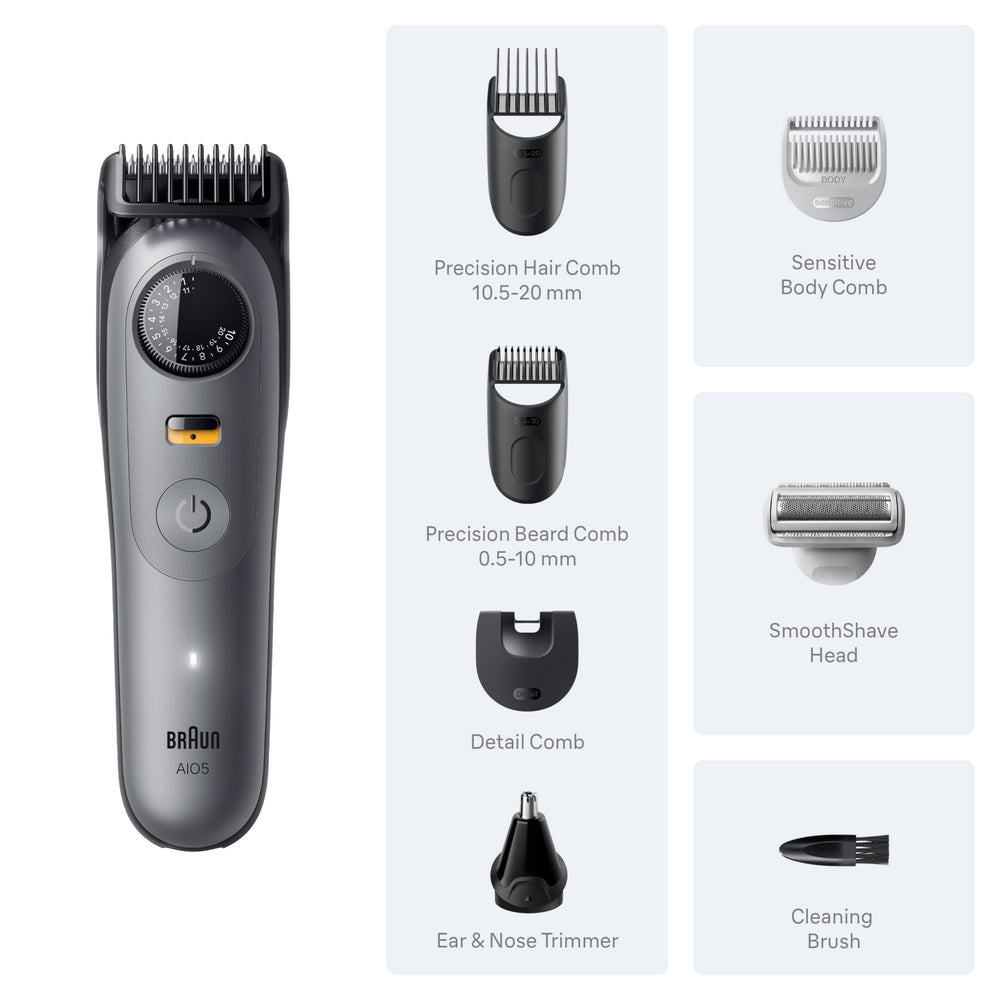 Close-up of SmoothShave head delivering gentle, skin-friendly shaves