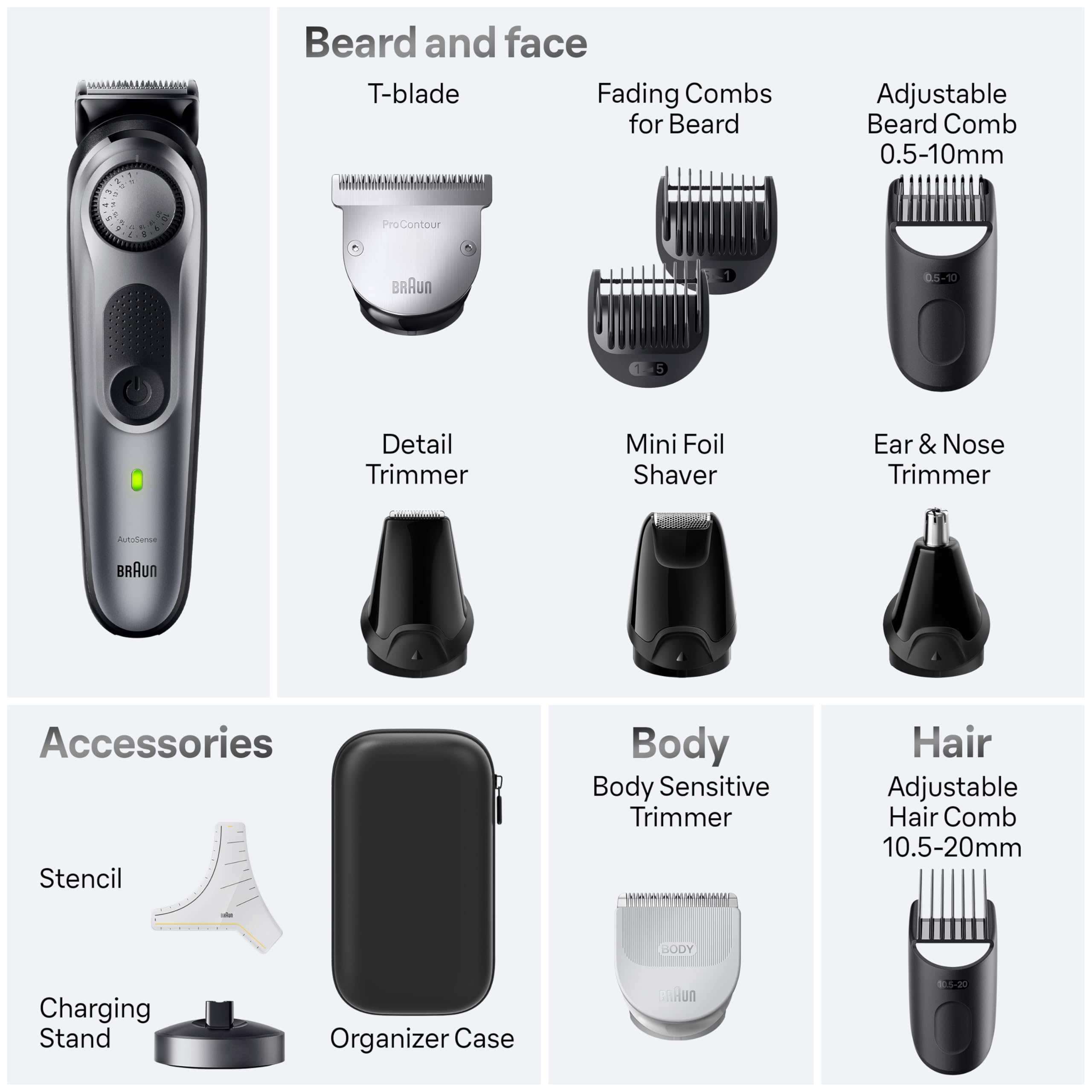 Braun contour pro head for sculpted facial contours.