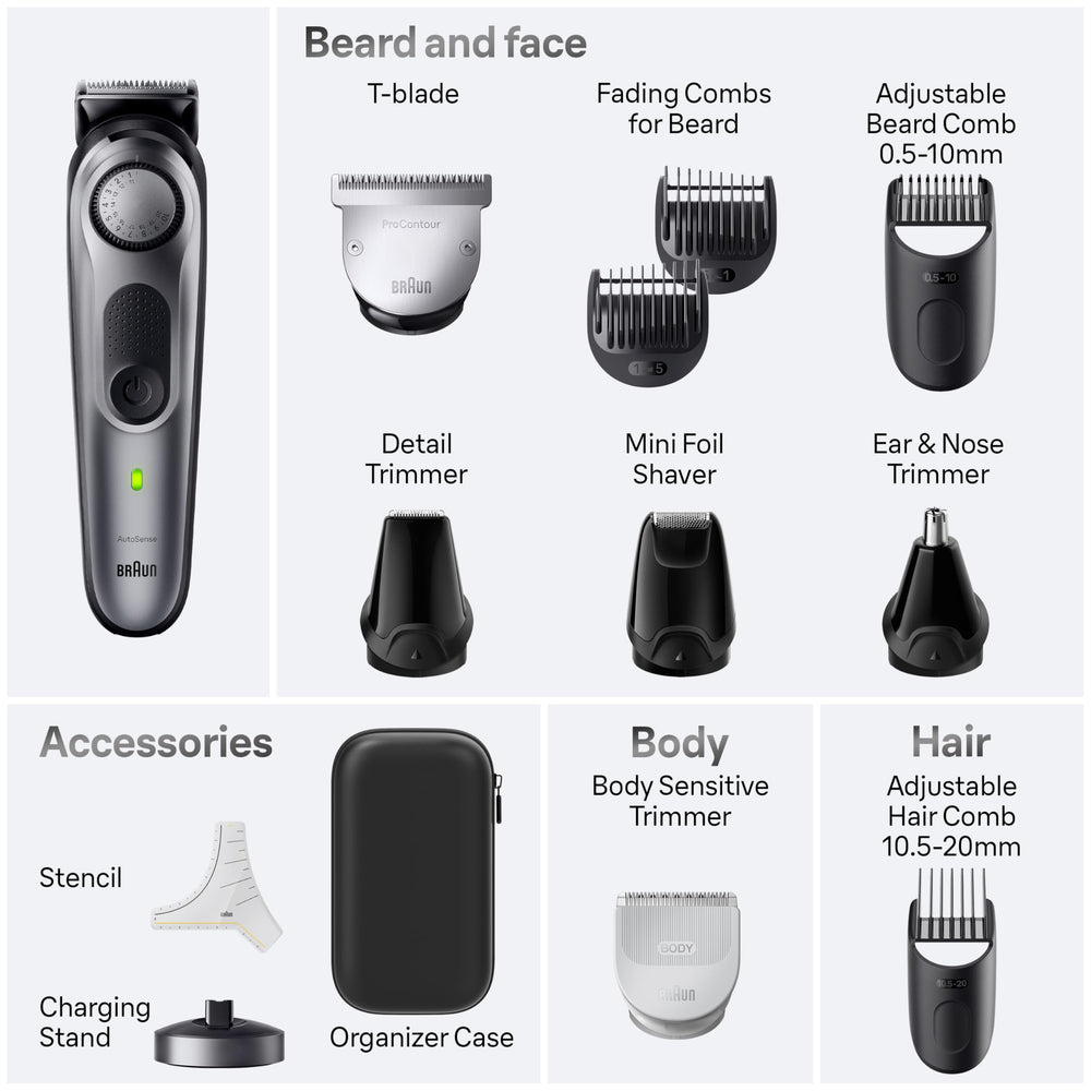 Braun contour pro head for sculpted facial contours.