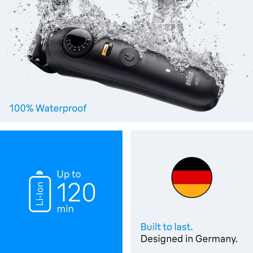 Braun Series 7 Pro Li-ion battery provides long cordless power.