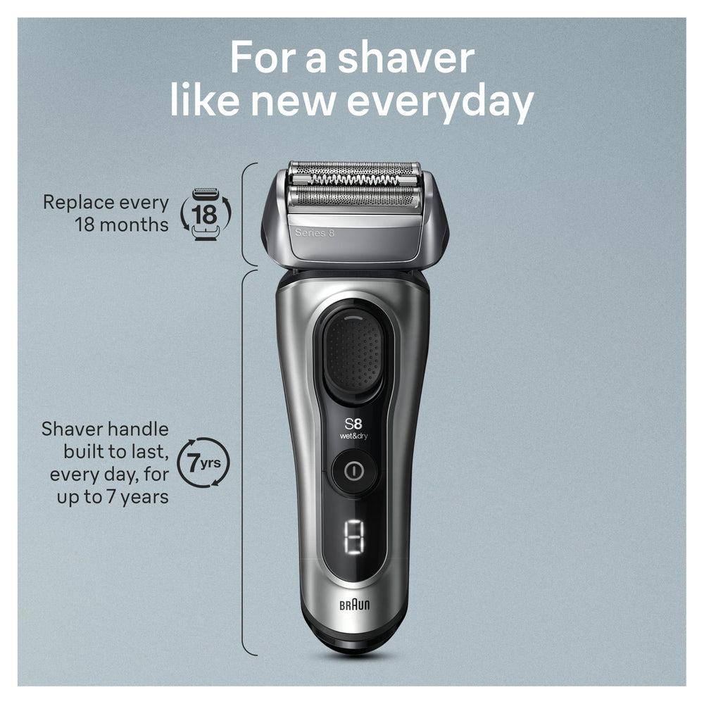 Braun Series 8 8517s 60-minute runtime for extended grooming sessions.