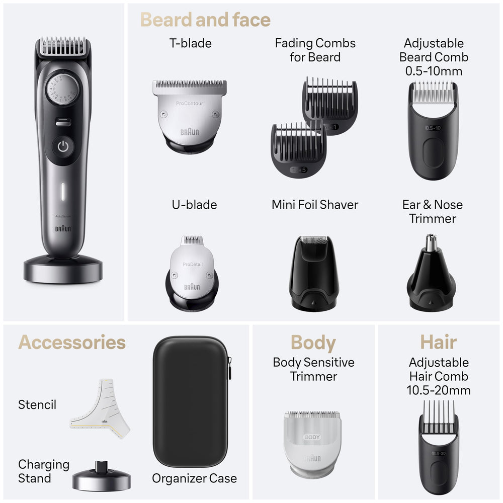 Braun Series 9 detail trimmer head for precise shaping