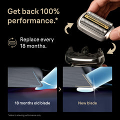 Braun Series 9 head old vs new comparison showing improved comfort.