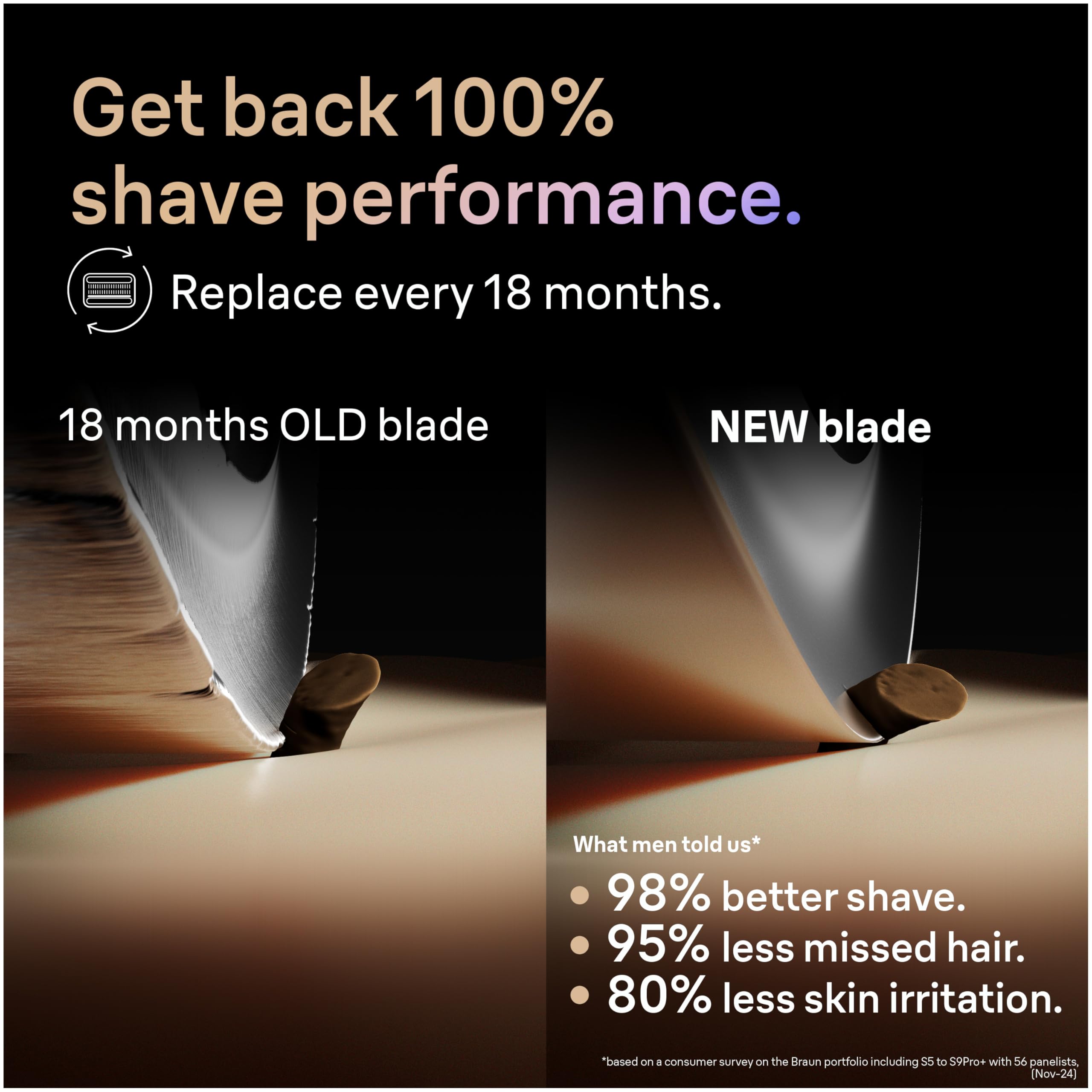 Braun Series 9 head in silver finish emphasizes precision and hygiene.