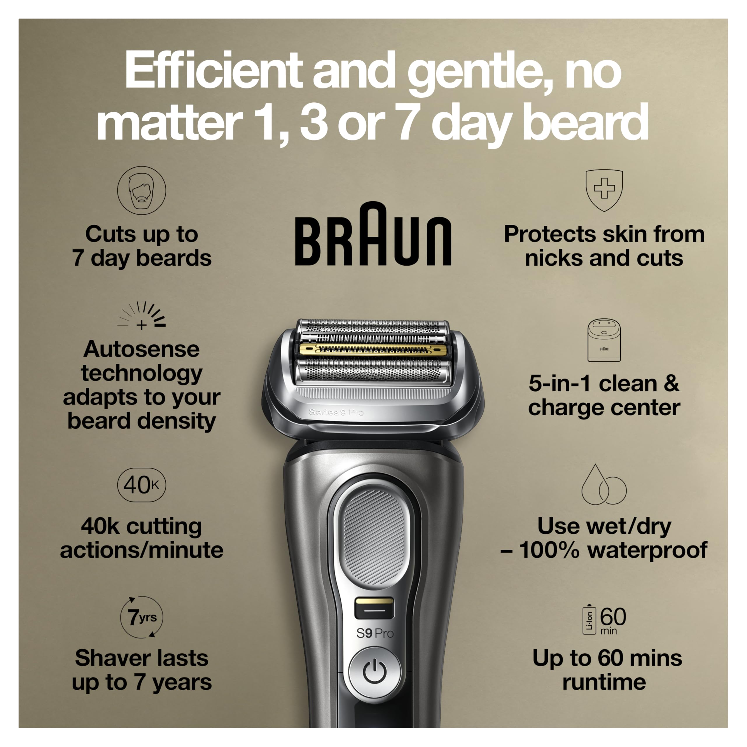 Braun Series 9 Pro 9465cc Wet and dry use for foam or shower.