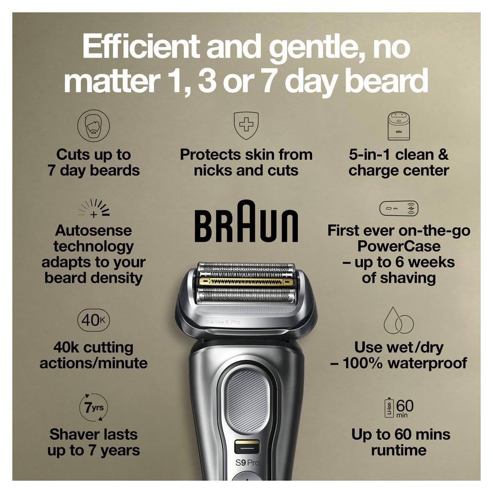 Braun Series 9 Pro 9477cc sonic technology in action for faster shaving